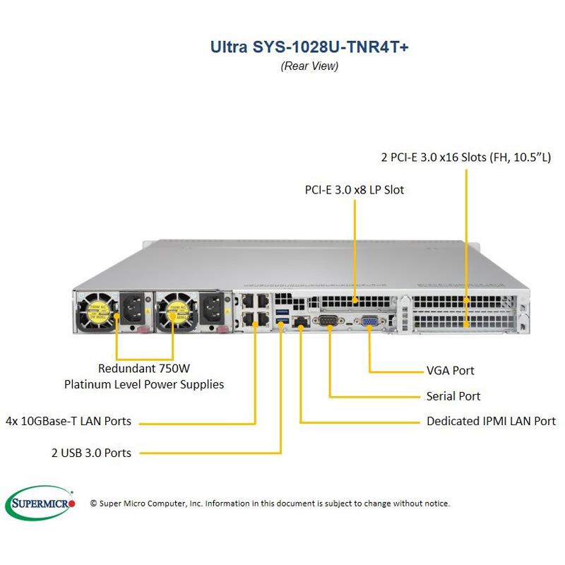 Server Barebone 1U for Dual Intel Xeon processor E5-2600 v4/v3 families, Supports up to 3TB DDR4 ECC LRDIMM, up to 2400MHz (24x 288-pin sockets) --- Complete System Only (Must Include HDD)