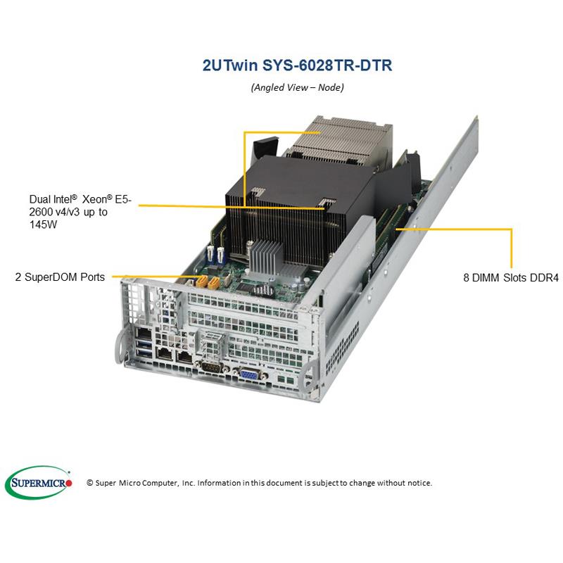 Server Rackmount 2U TwinPro with Two Systems (Nodes) - Per Node : Socket 2011 R3 for Dual Intel Xeon E5-2600 v4/v3 family processors