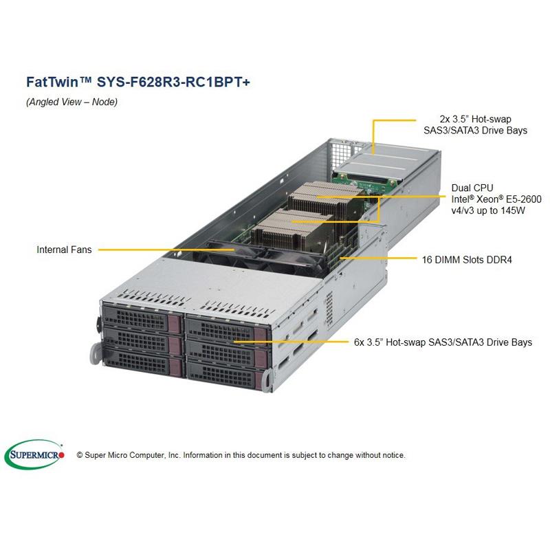 Server 4U Rackmount FatTwin with 4 Systems (Nodes) - Each Node Supports : Up to two Intel Xeon E5-2600 v4/v3 family