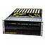 Complete Servers