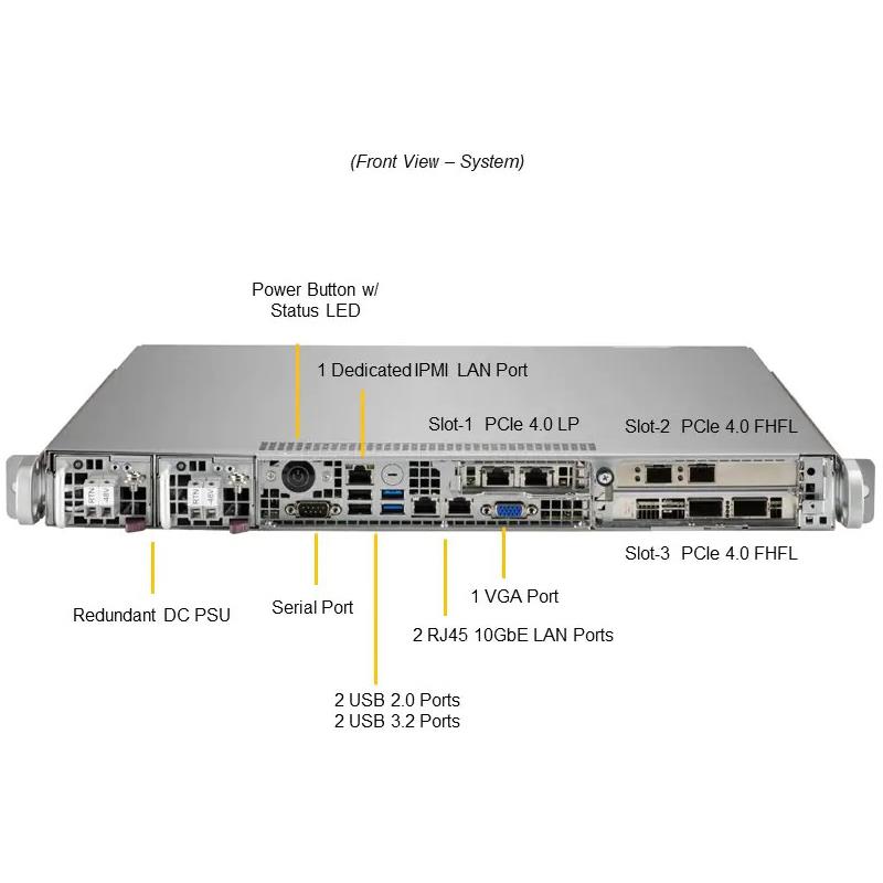 Supermicro SYS-110P-FDWTR-NEBS-DC IoT SuperServer 1U Barebone Single 3rd Generation Intel Xeon Scalable Processors