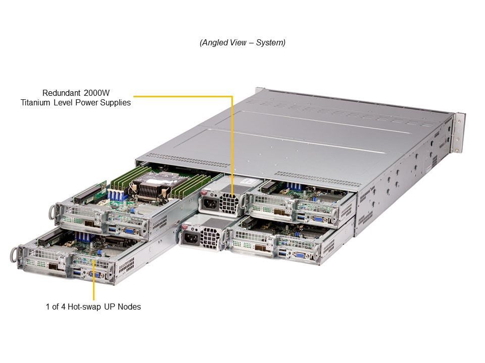 Supermicro SYS-210TP-HPTR IoT Server 2U Barebone Single Intel Xeon Scalable Processors 3rd Generation