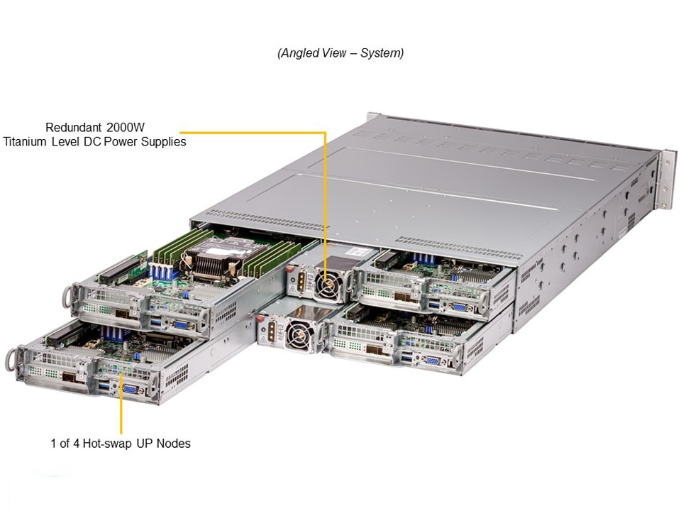 Supermicro SYS-210TP-HPTRD IoT Server 2U Barebone Single Intel Xeon Scalable Processors 3rd Generation