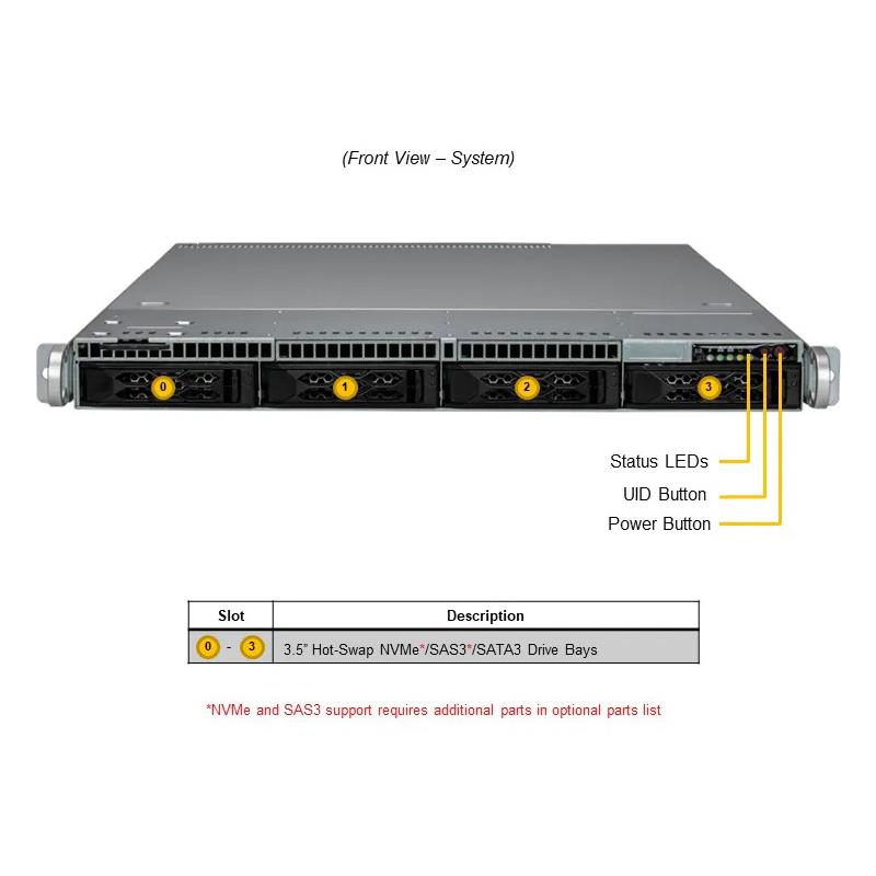 Supermicro AS-1015CS-TNR CloudDC 1U Barebone Single AMD EPYC 9004/9005 Series Processors