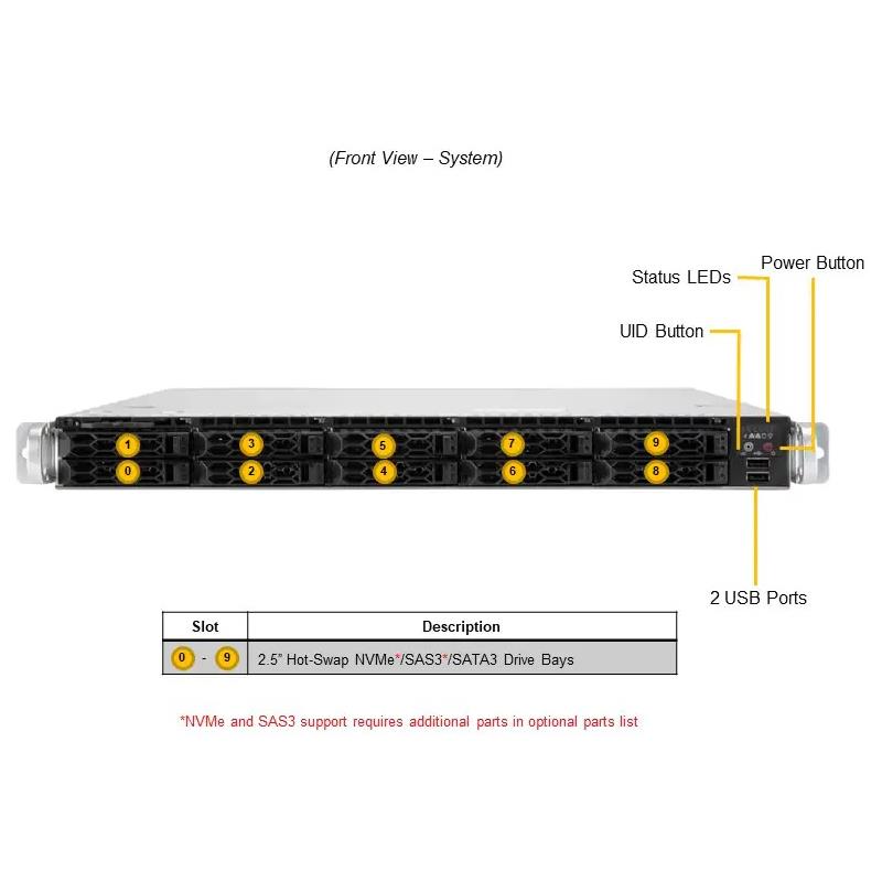 Supermicro AS-1115CS-TNR CloudDC 1U Barebone Single AMD EPYC 9004/9005 Series Processors