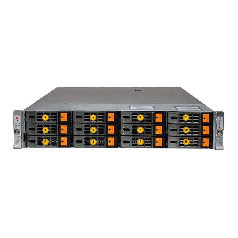Supermicro AS-2025HS-TNR 2U Hyper Barebone Dual AMD EPYC 9004/9005 Series 4th/5th Generation Processors