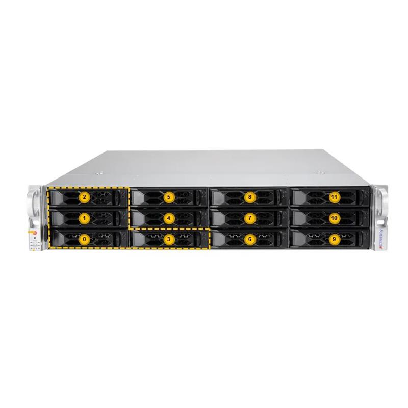 Ready to Ship - Supermicro AS-2015CS-TNR-G1 2U CloudDC Server Powered by AMD EPYC 9454P Processor