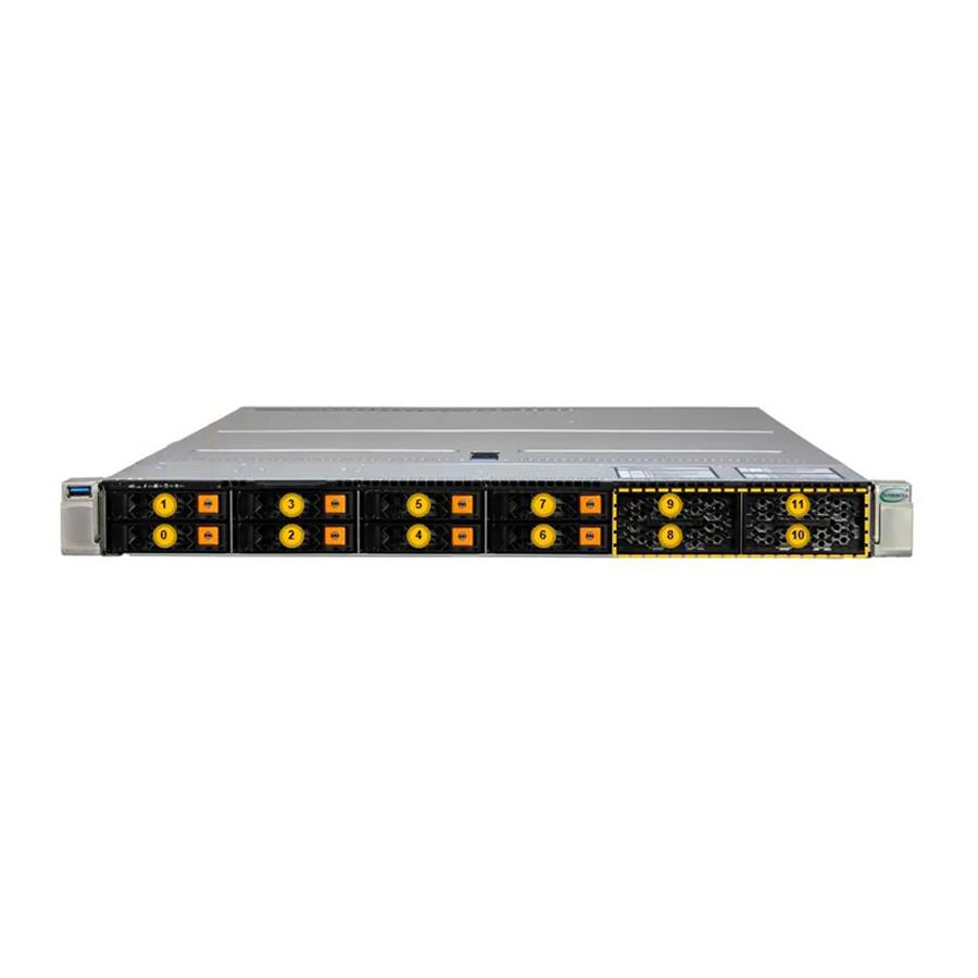 Ready to Ship - Supermicro AS-1115HS-TNR-02-G1 1U Hyper A+ Server Powered by AMD EPYC 9454P Processor