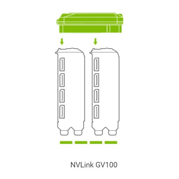 PNY NVLINK2-2W2S-KIT Nvidia NVLink for Quadro GV100 (2pcs)