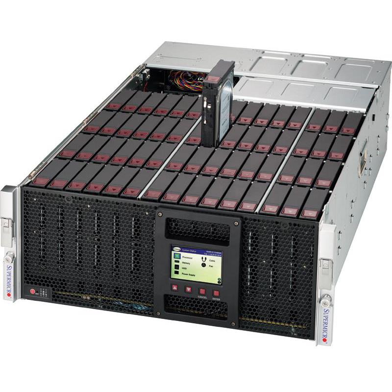 Supermicro CSE-946SE1C-R1K66JBOD 4U JBOD Storage Chassis 1600W Power Supply