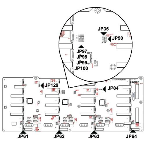 Supermicro BPN-SAS-846TQ 4U SAS Backplane; f/ up to 24 3.5in HDD