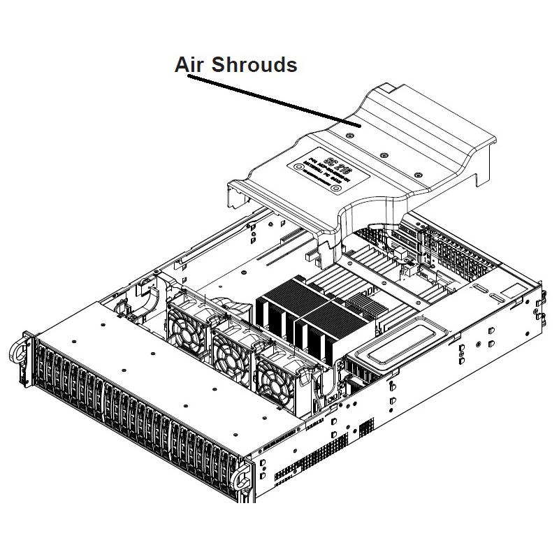 Supermicro MCP-310-29001-0N Air Shroud For SC825 / SC826 / SC216 / SC213 Series Chassis