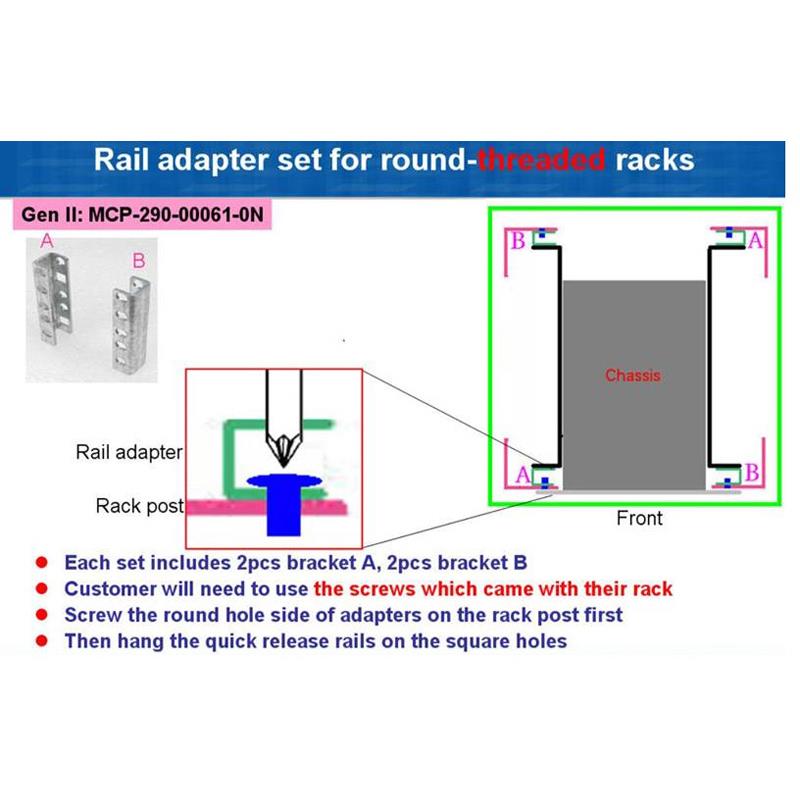 Supermicro MCP-290-00061-0N Non-Thread Rail Adapter 
