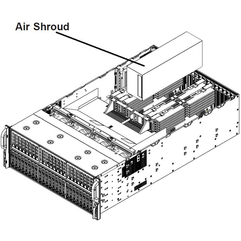 Supermicro MCP-310-41805-0B Air shroud for 4 memory module