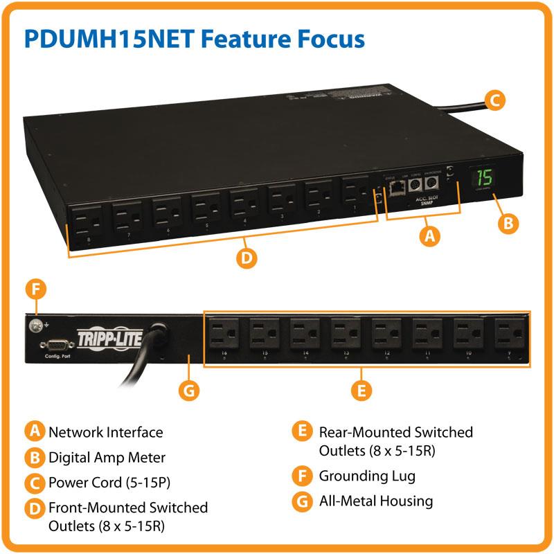 Tripp Lite PDUMH15NET PDU Switched 120V 15A 5-15R 16-Outlets