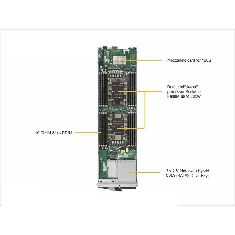 Supermicro SBI-4129P-T3N Blade Barebone Dual Intel Xeon Scalable Processors 2nd Generation
