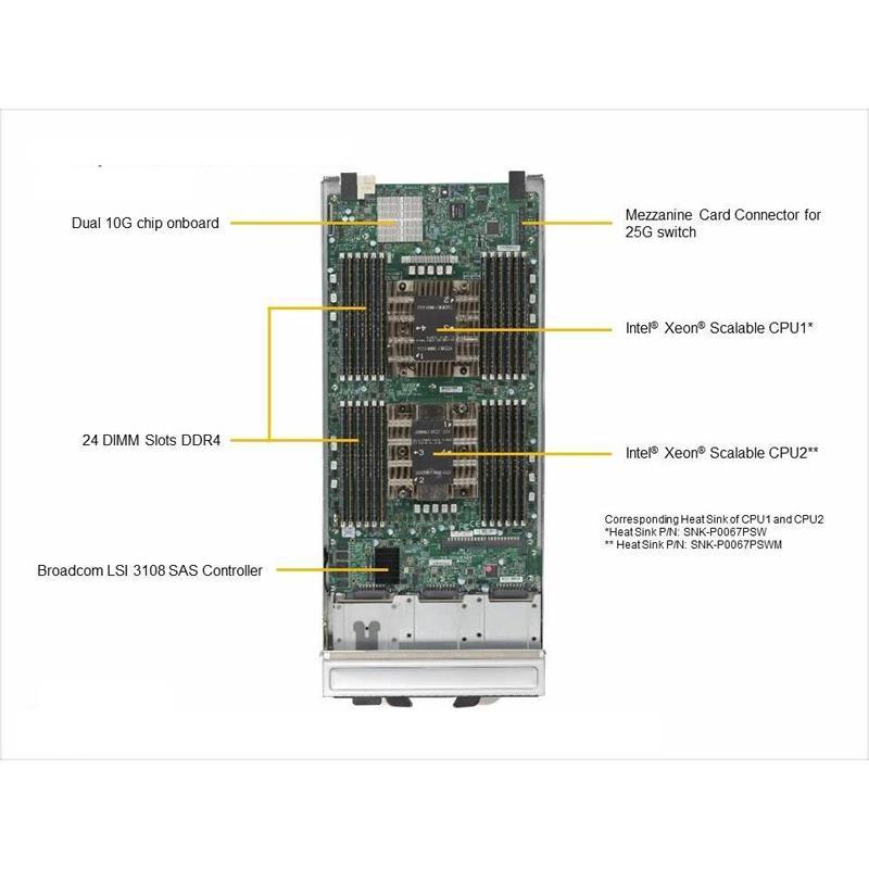 Supermicro SBI-6129P-C3N Blade Barebone Dual Processor