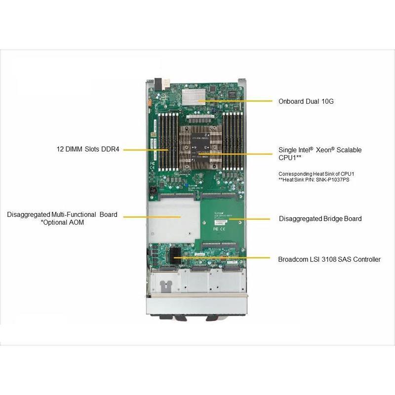 Supermicro SBI-6419P-C3N Blade Barebone Single Processor