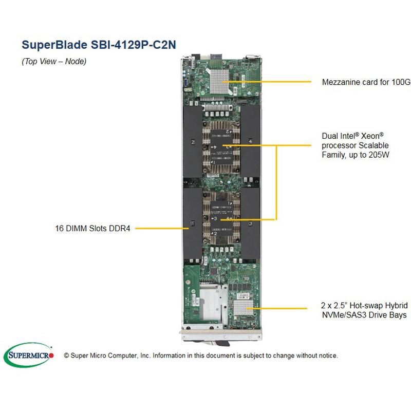 Supermicro SBI-4129P-C2N Blade Barebone Dual Processor Intel Xeon Scalable Processors 2nd Generation