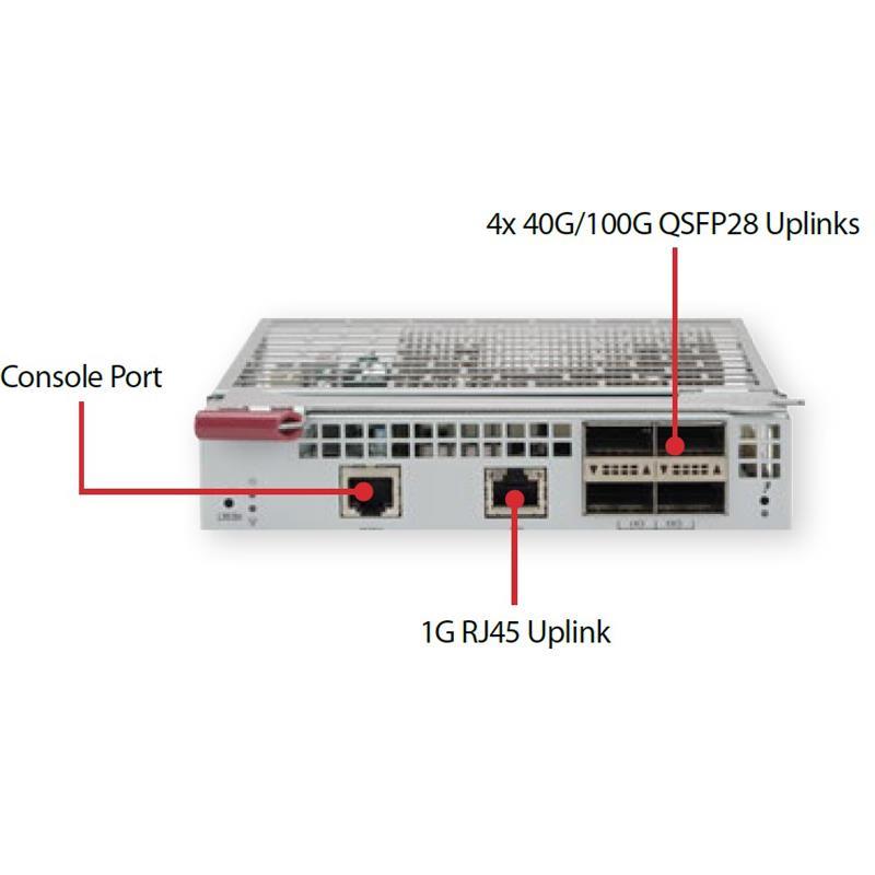 Supermicro SBM-25G-100 Blade Switch | Wiredzone