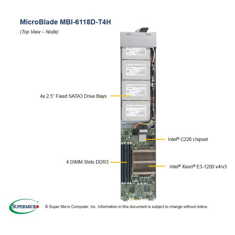 Supermicro MBI-6118D-T4H-PACK MicroBlade Barebone Single Processor