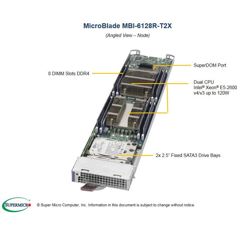 Supermicro MBI-6128R-T2X-PACK MicroBlade Barebone Dual Processor