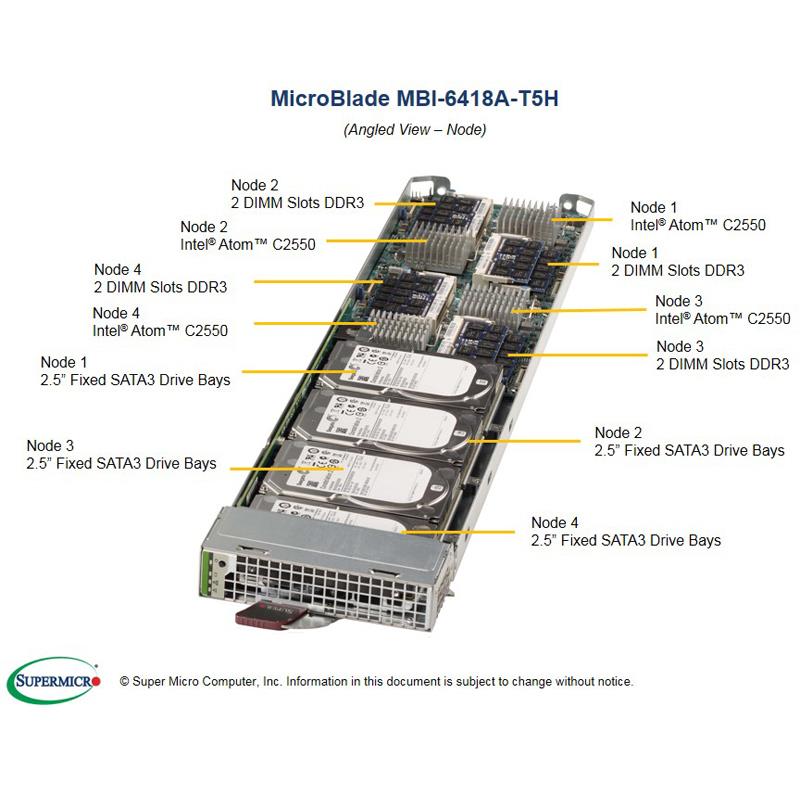Supermicro MBI-6418A-T5H-PACK MicroBlade Barebone Embedded Intel Atom C2550 Processor