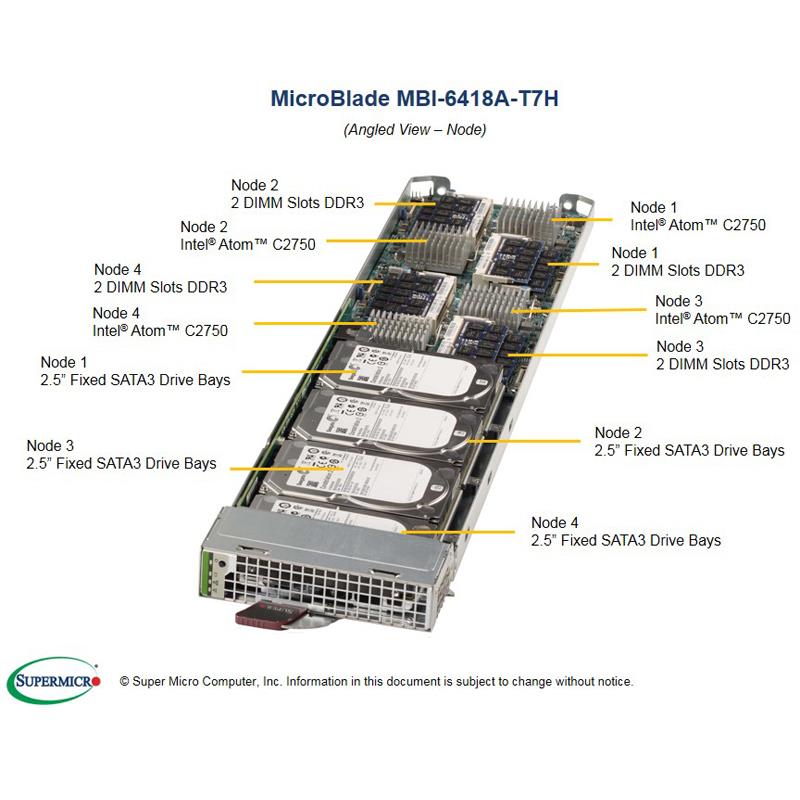 Supermicro MBI-6418A-T7H-PACK MicroBlade Barebone Embedded Intel Atom C2750 Processor