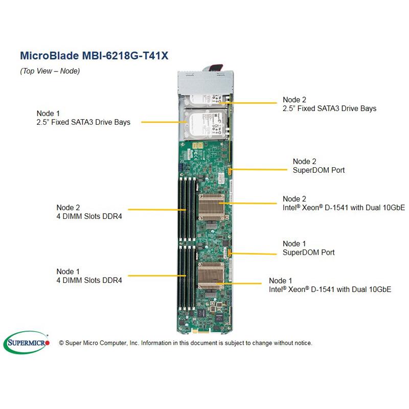 Supermicro MBI-6218G-T41X-PACK MicroBlade Barebone Embedded Intel Xeon D-1541 Processor