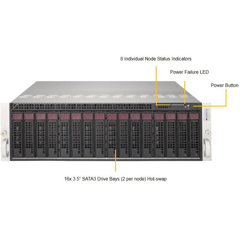 Supermicro SYS-5039MS-H8TRF MicroCloud Barebone Single CPU, 8-Node