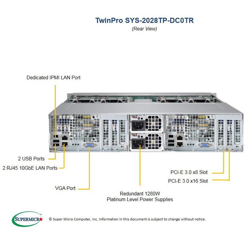 Supermicro SYS-2028TP-DC0TR Twin Barebone Dual CPU, 2-Node