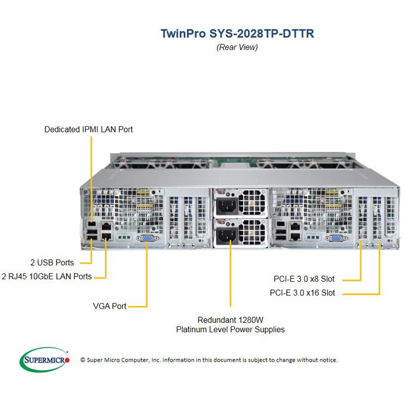 Supermicro SYS-2028TP-DTTR Twin Barebone Dual CPU, 2-Node