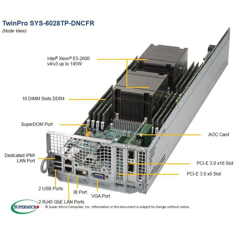 Supermicro SYS-6028TP-DNCFR Twin Barebone Dual CPU, 2-Node