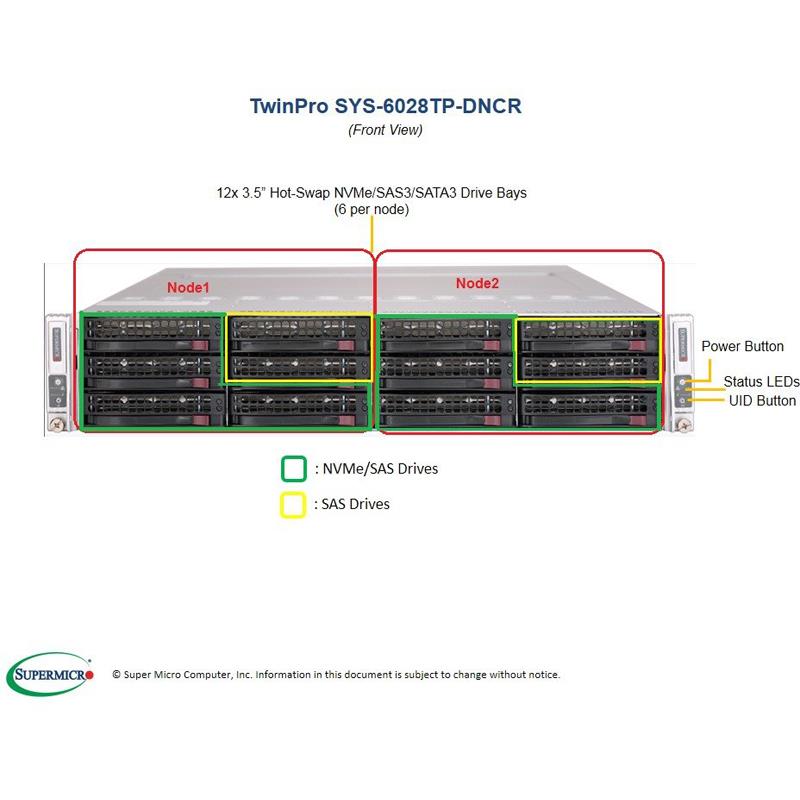 Supermicro SYS-6028TP-DNCR Twin Barebone Dual CPU, 2-Node