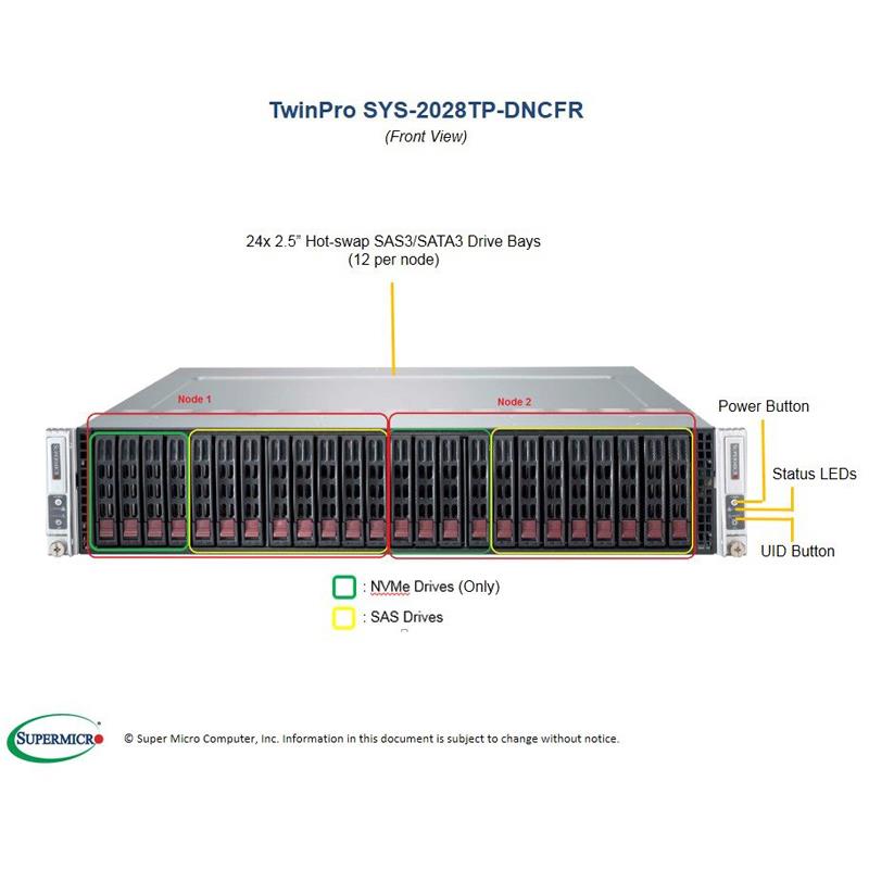Supermicro SYS-2028TP-DNCFR Twin Barebone Dual CPU, 2-Node