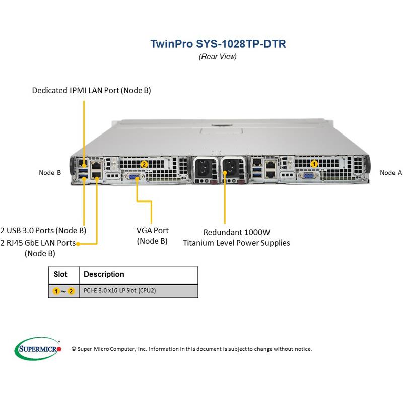 Supermicro SYS-1028TP-DTR Twin Barebone Dual CPU, 2-Node