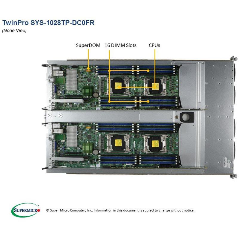 Supermicro SYS-1028TP-DC0FR Twin Barebone Dual CPU, Two hot-pluggable Node