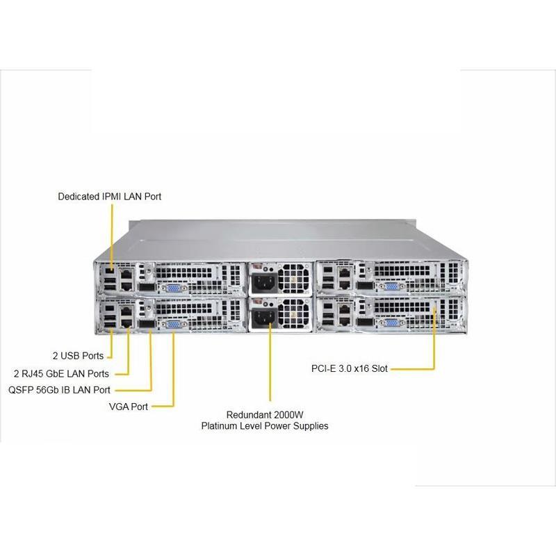Supermicro SYS-6028TP-HC0FR Twin Barebone Dual CPU, 4-Node