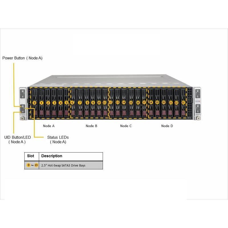 Supermicro SYS-2028TR-HTFR Twin 2U Barebone Four Hot-pluggable Nodes Dual Intel Xeon Processor E5-2600 v4/v3 Family