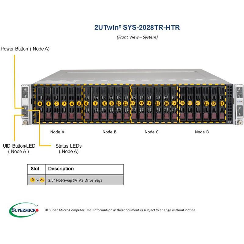 Supermicro SYS-2028TR-HTR Twin 2U Barebone Four Hot-pluggable Nodes Dual Intel Xeon Processor E5-2600 v4/v3 Family