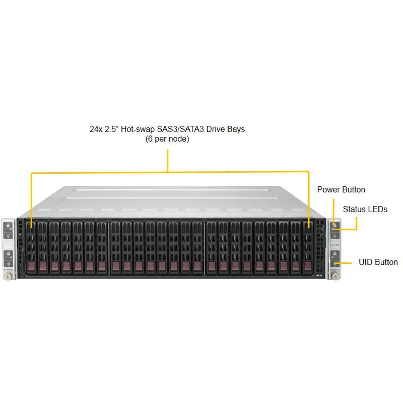 Supermicro SYS-2028TP-HC1R-SIOM Twin Barebone Dual CPU, 4-Node