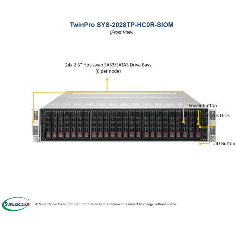 Supermicro SYS-2028TP-HC0R-SIOM Twin Barebone Dual CPU, 4-Node