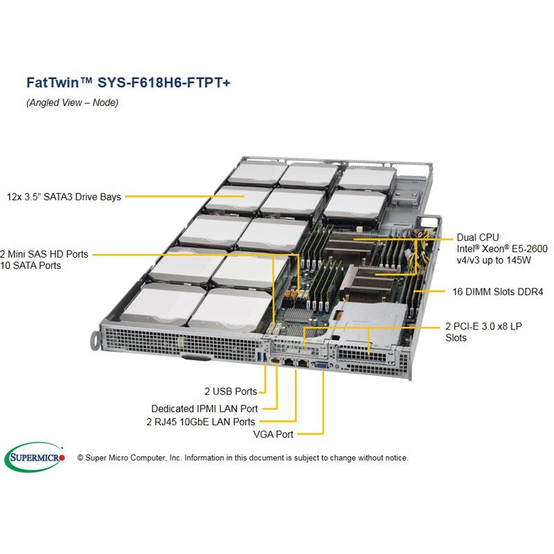 Supermicro SYS-F618H6-FTPT+ Twin Barebone Dual CPU, 4-Node