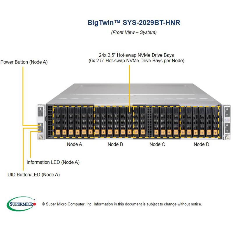 Supermicro SYS-2029BT-HNR Twin Barebone Dual CPU, 4-Node