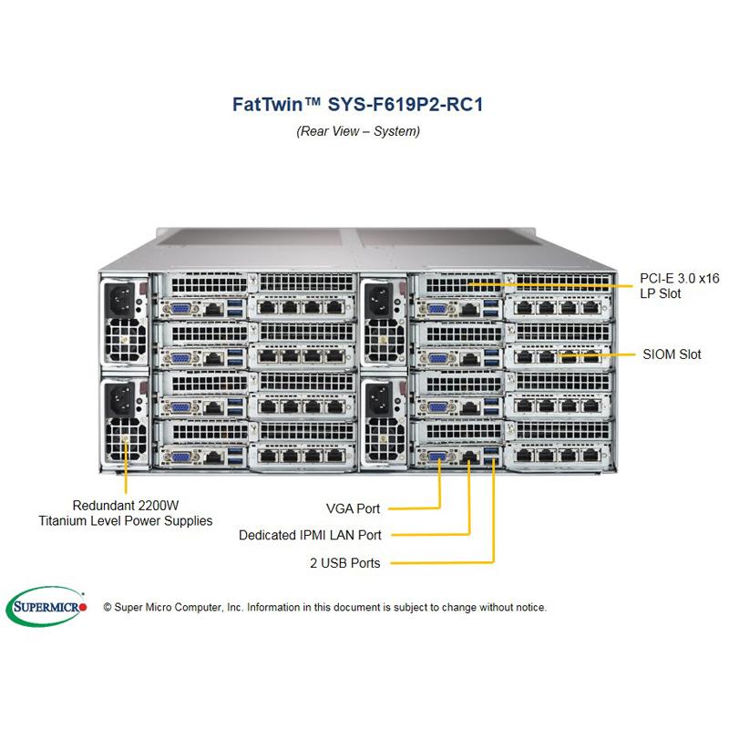Supermicro SYS-F619P2-RC1 Twin Barebone Dual CPU, 8-Node