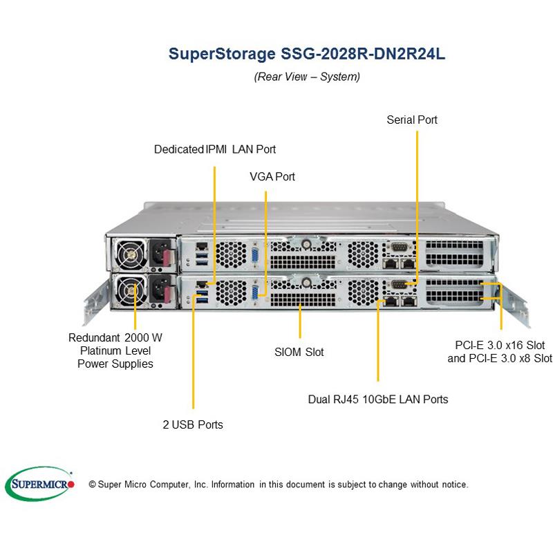 Supermicro SSG-2028R-DN2R24L 2U Storage Barebone Dual Processor