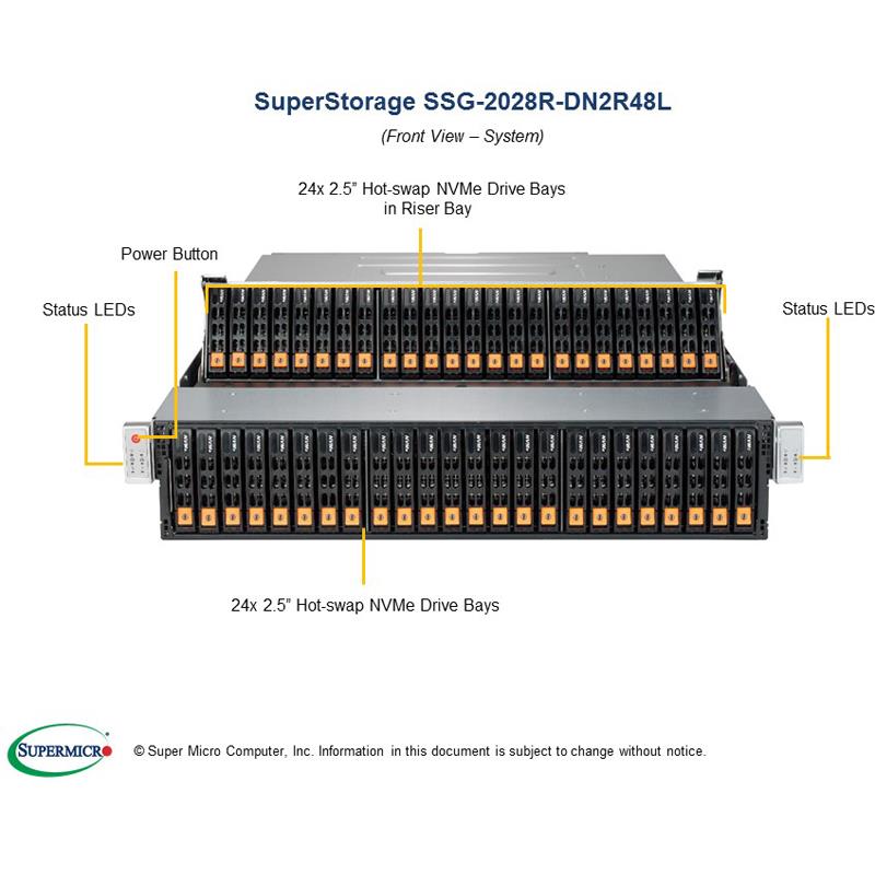 Supermicro SSG-2028R-DN2R48L 2U Storage Barebone Dual Intel Xeon Processor E5-2600 v4/v3 Family