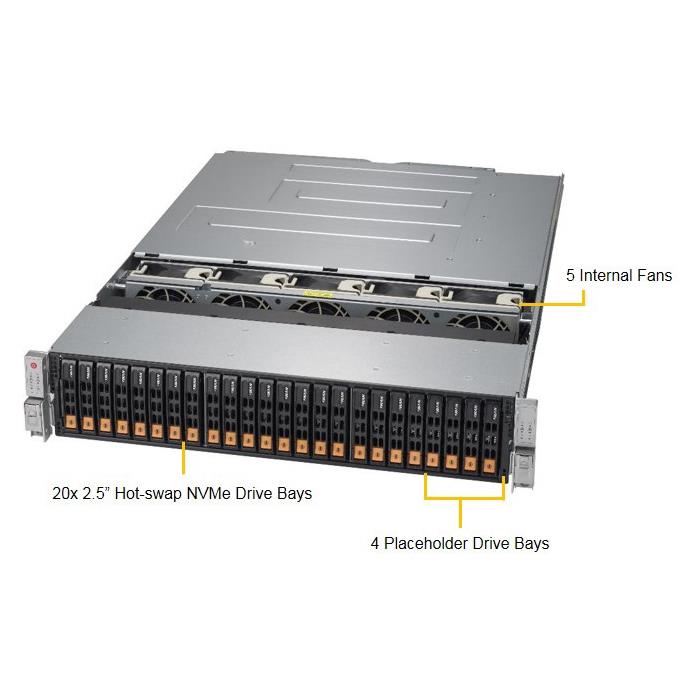 Supermicro SSG-2028R-DN2R20L 2U Storage Barebone Dual Processor