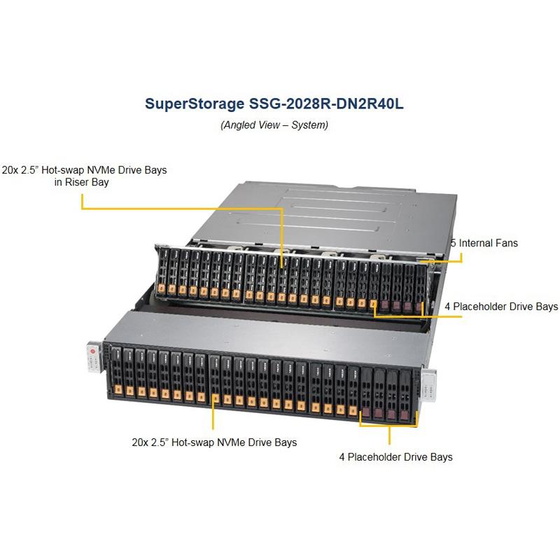 Supermicro SSG-2028R-DN2R40L 2U Storage Barebone Dual Processor
