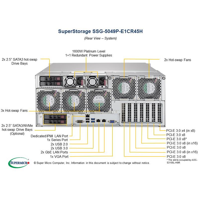 Supermicro SSG-5049P-E1CR45H 4U Storage Barebone Dual Processor